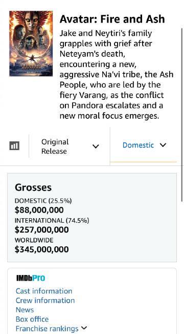 《阿凡达3》全球票房解析：海外华人如何用Sixfast解锁国内影视平台同步追大片？