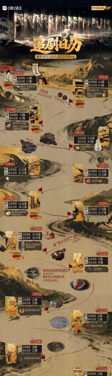 海外华人追剧不再难！三步破解《长安二十四计》等大陆节目地区限制