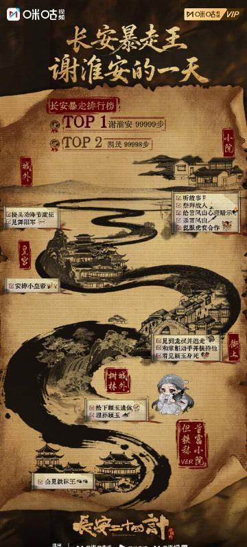 海外华人追剧新烦恼：如何破解地区限制，流畅观看《长安二十四计》等热播内容？