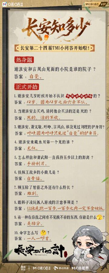 《长安二十四计》热播引热议！海外华人追剧遇阻？别急，攻略来了！