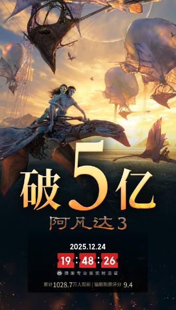 《阿凡达3》内地票房破5亿！海外华人如何用Sixfast解锁微博热议、同步追影？