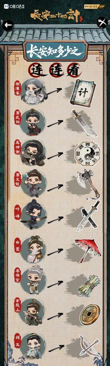 海外华人追剧遇阻？别急，先来测测你的《长安二十四计》眼力段位！