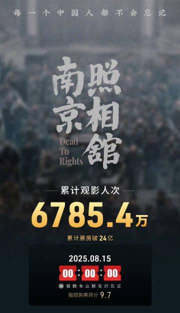 《南京照相馆》票房破24亿!海外华人如何用Sixfast解锁国内影视?