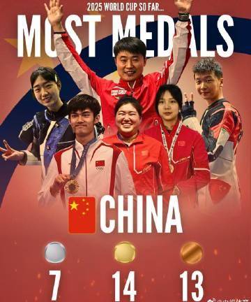 中国射击队世界杯三站狂揽34枚奖牌!这份制胜秘诀值得每个职场人学习