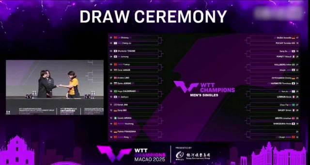 海外华人看不了王楚钦比赛?3招教你秒解地区限制,独家教程来了!