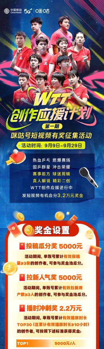 海外华人必看!3招解决国内视频卡顿限制,WTT赛事精彩内容不再错过