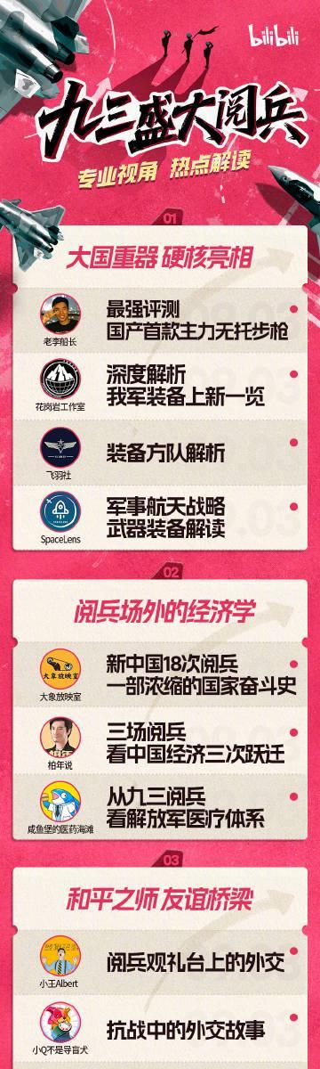 海外华人必看!3招解除国内影视限制,B站阅兵直播不再卡顿