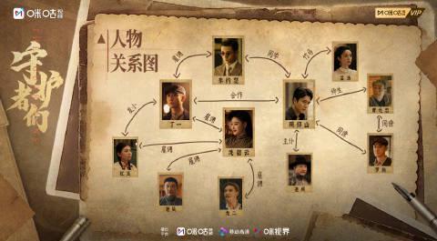 海外华人必看!《守护者们》烧脑剧情上线,手把手教你解锁地区限制追剧无压力