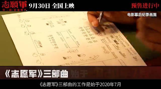 《志愿军:浴血和平》9月30日上映!海外华人如何用Sixfast解锁微博预告+国内影视