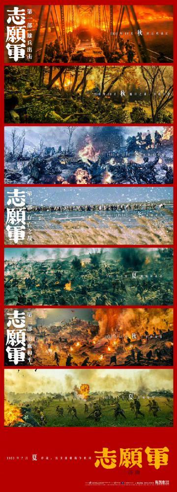 《志愿军三部曲发布三载四季海报,在国外如何解锁微博追影视热点?Sixfast一键加速实测》