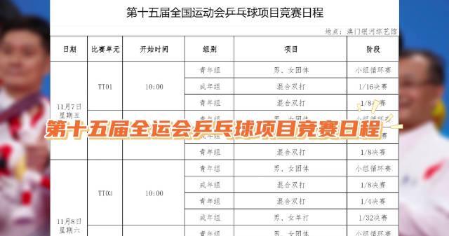 海外华人看全运乒乓遇限制?3招教你轻松解锁赛事直播
