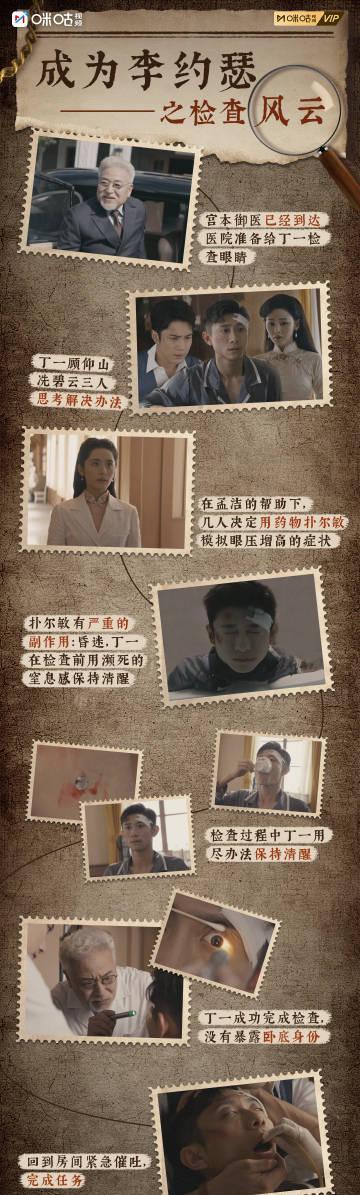 海外追剧困难户必看!突破地区限制,畅享国内影视资源的实用指南