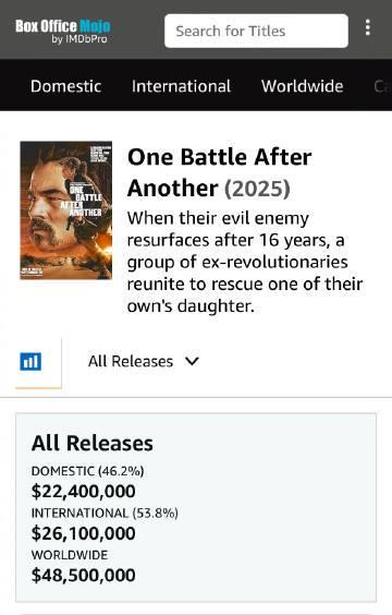 海外华人必看!小李子新片《一战再战》火爆全球,教你如何突破地区限制追剧