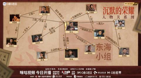 海外追剧党必看!三步教你解锁《沉默的荣耀》等大陆热播剧