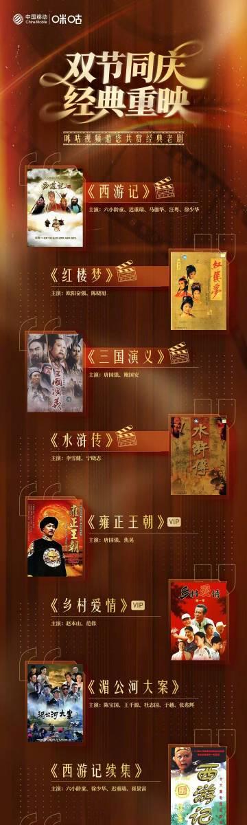 海外华人追剧遇阻?四大名著经典回归,咪咕视频带你重温童年记忆