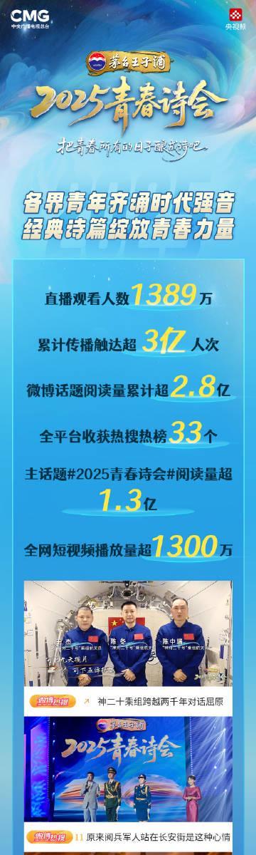 海外党如何解锁《2025青春诗会》?3招教你跨越地域限制,重温诗意盛宴