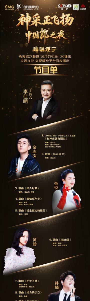 海外追剧听歌不再愁!手把手教你解锁国内影音平台限制