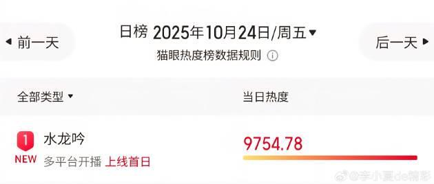海外华人追剧困扰多?罗云熙新剧《水龙吟》破纪录表现揭示内容消费新趋势