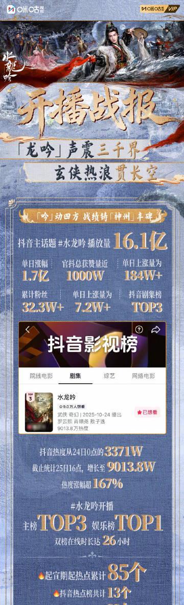 《水龙吟》开播即爆!全网热搜742+,海外华人追剧攻略速看