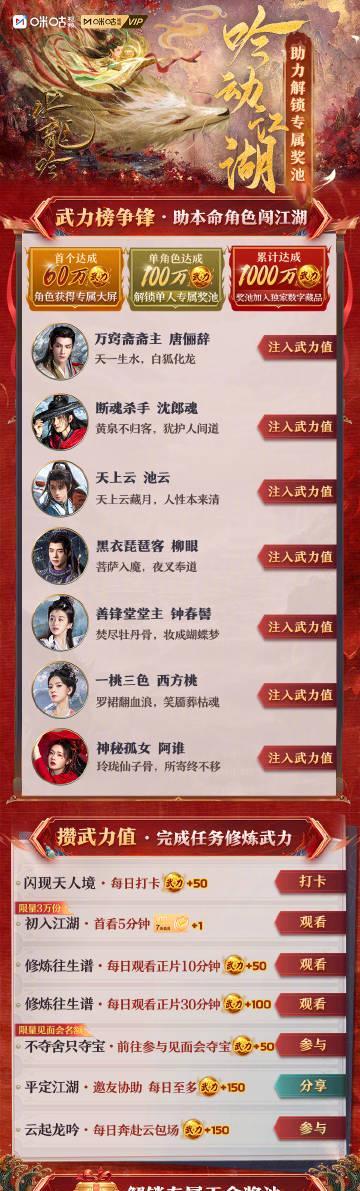 《水龙吟》武力榜开启!海外华人如何突破限制参与活动赢大奖?