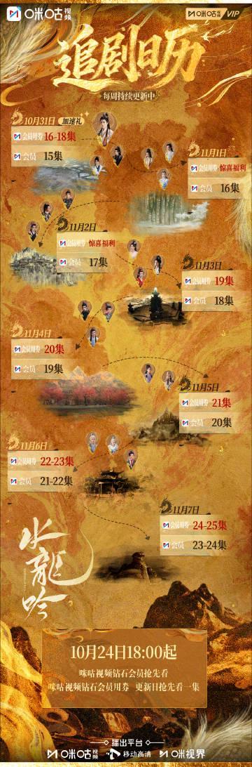 《水龙吟》追剧日历全解析!海外党如何解锁咪咕视频观看限制?
