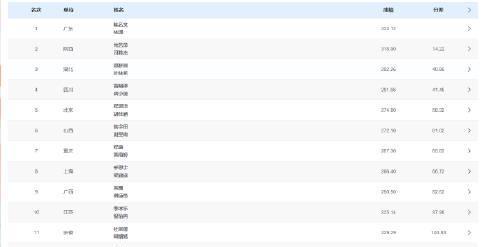 海外华人如何突破限制,实时观看全运会精彩赛事?3个实用方法帮你搞定