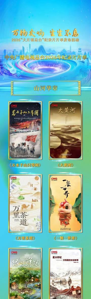 2026央视纪录片片单出炉!海外华人别急,这份追剧指南让你轻松解锁