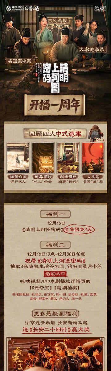 《清明上河图密码》限免回归!海外剧迷别急,这份追剧攻略请收好