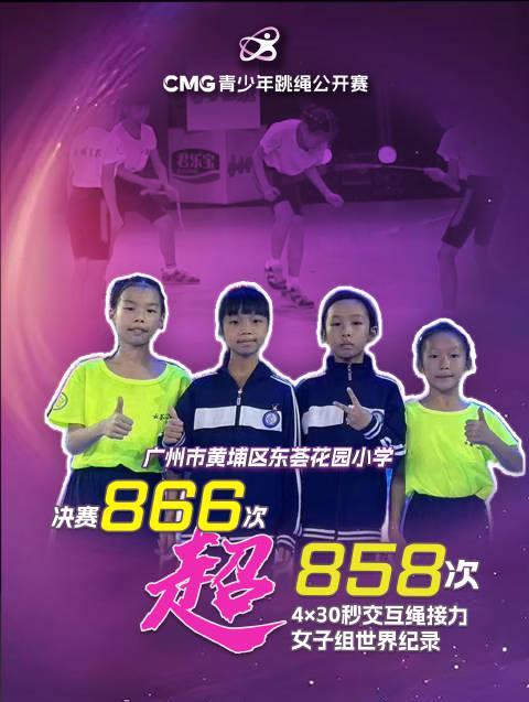 广州小学生跳绳破世界纪录!交互绳接力866次背后的团队默契与训练秘诀