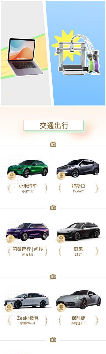 B站Z100榜单出炉!揭秘2025年年轻人都在买什么,这波潮流你跟上了吗?