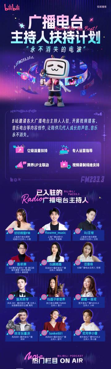 电台主持人的新舞台!B站开启扶持计划,流量、资源、跨界合作全都有