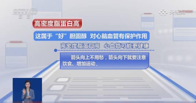 海外华人看国内节目总卡顿?别慌!先看懂体检报告里这些“异常”其实不用愁