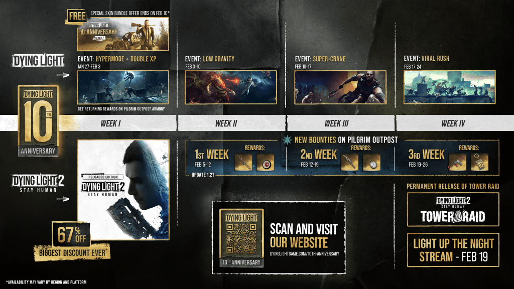 消逝的光芒系列十周年庆典开启,2025路线图公布